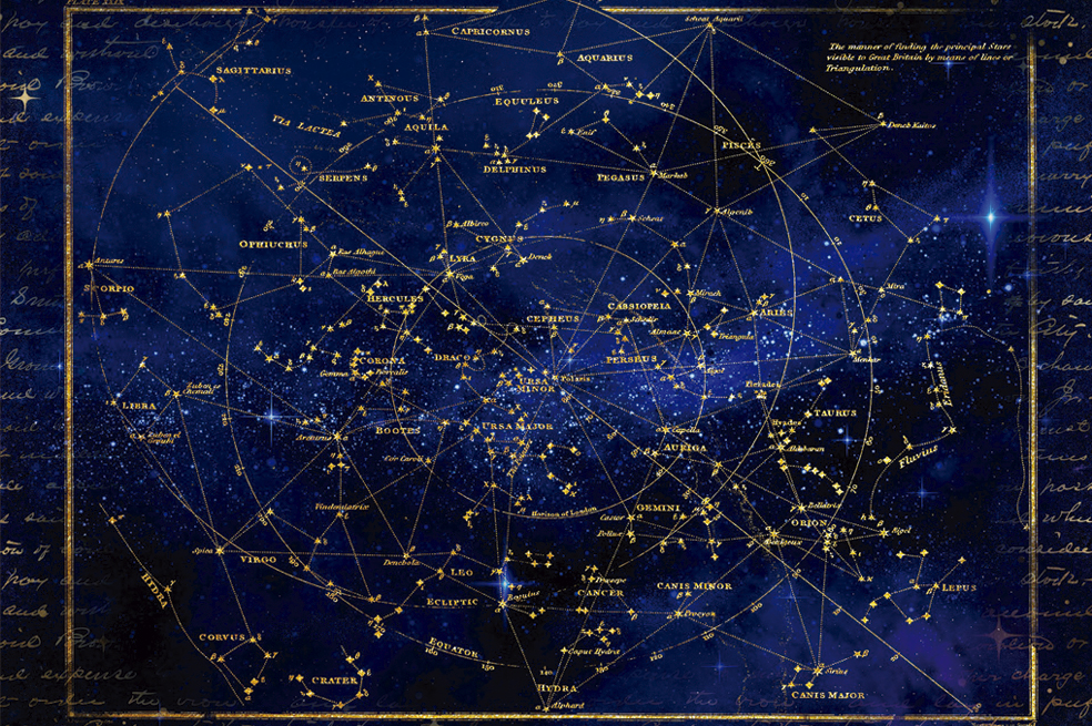 Astrología, rueda zodiacal, signos del zodiaco