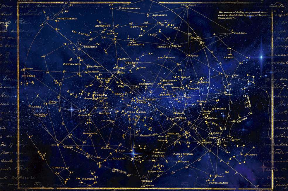 Astrología, rueda zodiacal, signos del zodiaco
