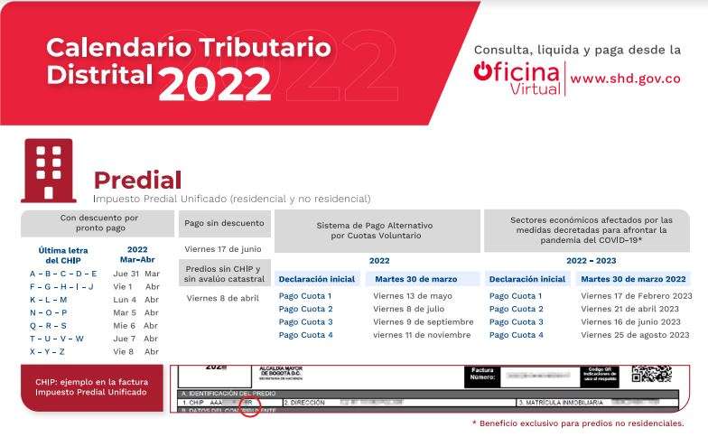 Bogotá - Impuesto predial 2022.