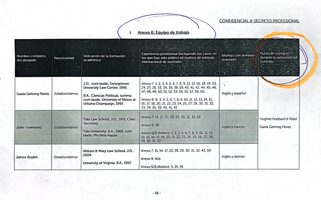 Equipo de trabajo propuesto por Hughes Hubbard & Reed.