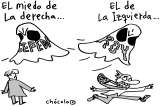 Chócolo