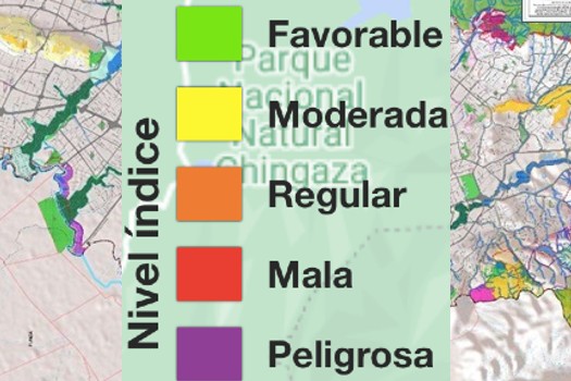 Estas son las categorías de medición del aire en relacionadas en la plataforma IBOCA