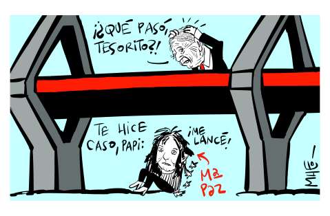 Percance familiar