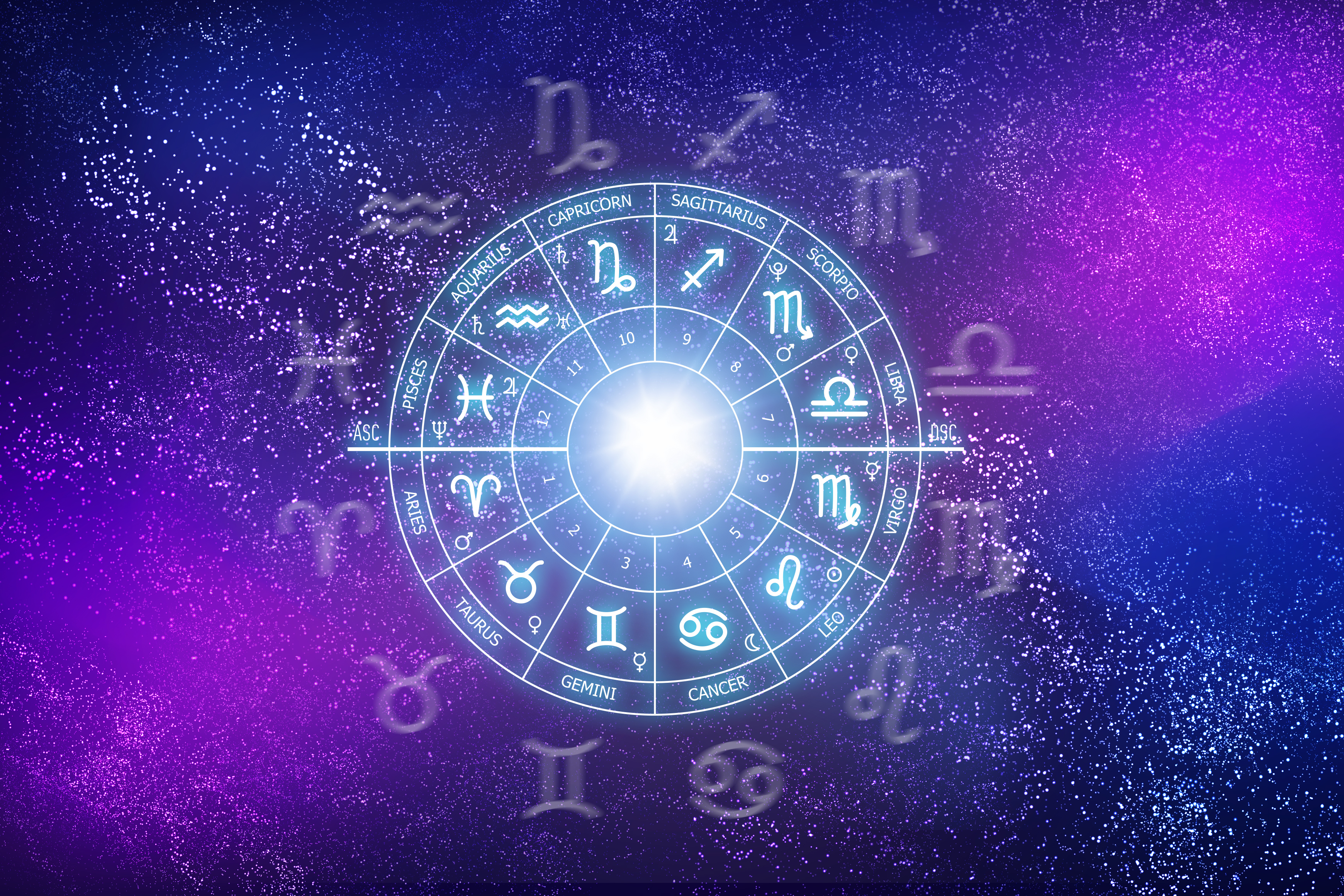 Astrología