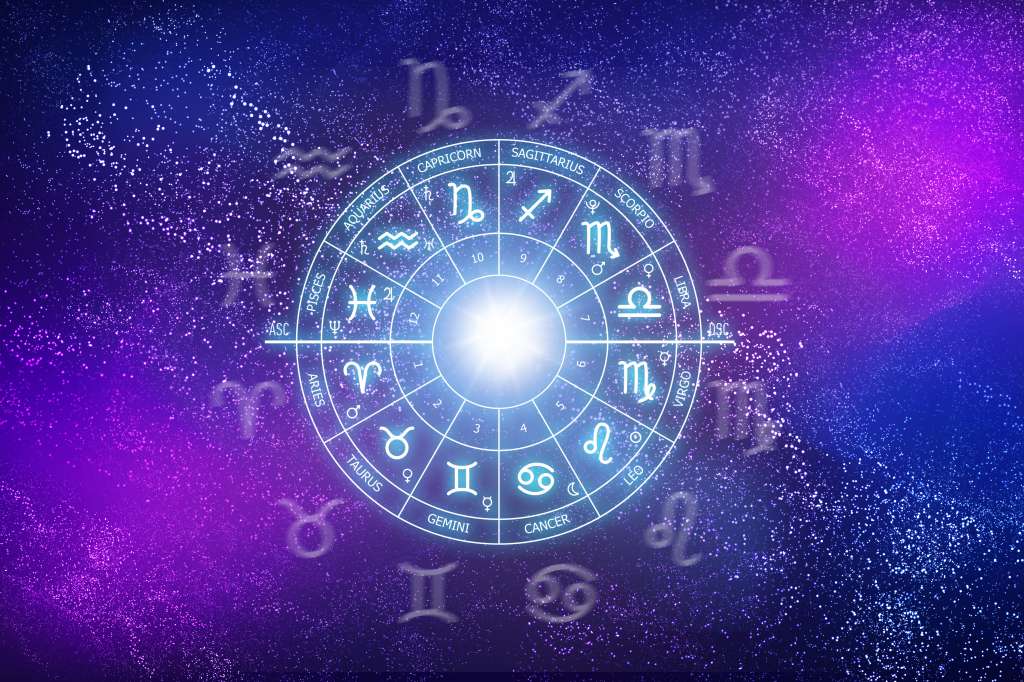 Astrología