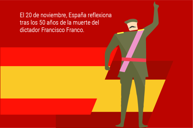 El mundo no es como lo pintan: Los eventos que marcarán 2025.
