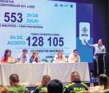 CNE busca casi $4.000 millones para los anticipos de partidos y candidatos por firmas