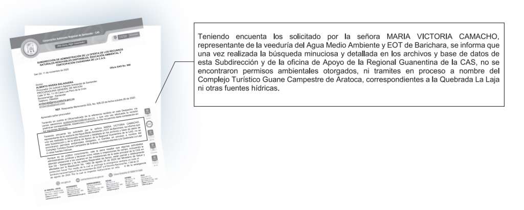 En 2019, la Secretaría de Planeación de Aratoca concedió licencia de construcción al Condominio Campestre Colina Guane.
