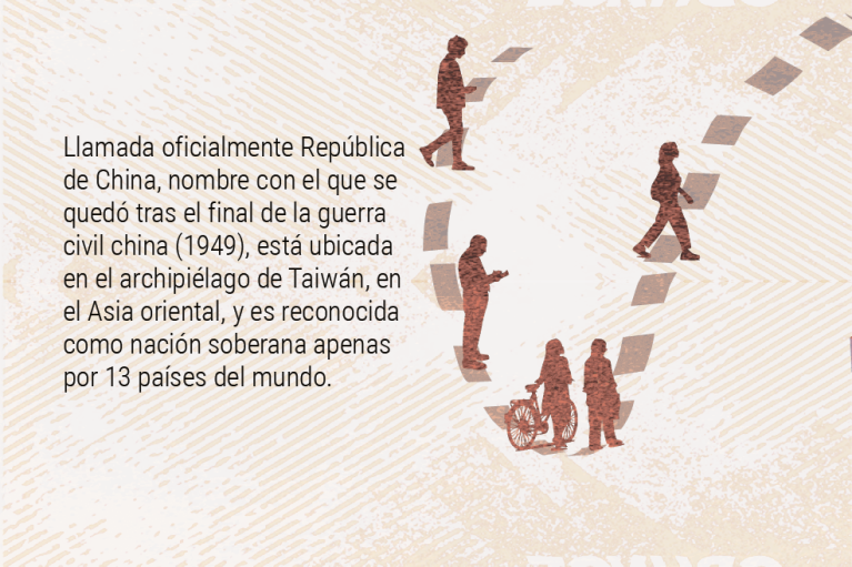 Elecciones en Taiwán: 35.000 km² que pueden marcar el curso global.