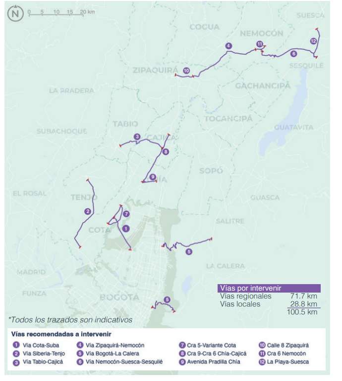 Plan vial de conectividad regional para Sabana Centro.
