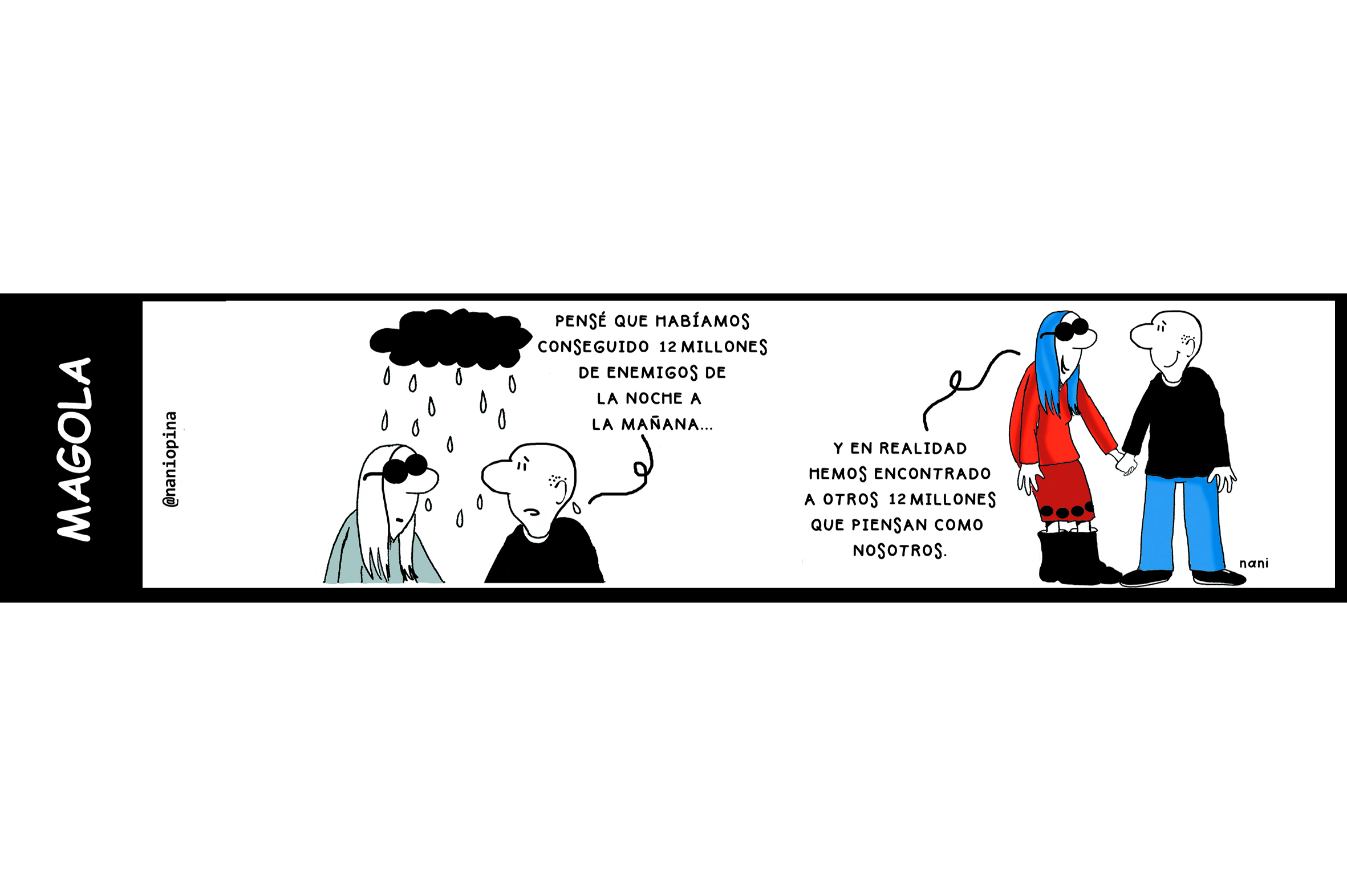 Caricaturas