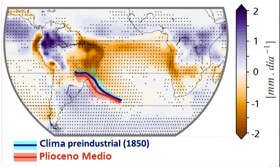 Investigadores de Brasil analizaron datos sobre patrones de lluvia del Plioceno Medio en el que existieron temperaturas similares a las proyectadas para este siglo.
