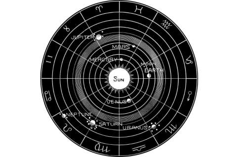 Leo, Virgo, Libra, Escorpio los números de la suerte para hoy 30 de noviembre