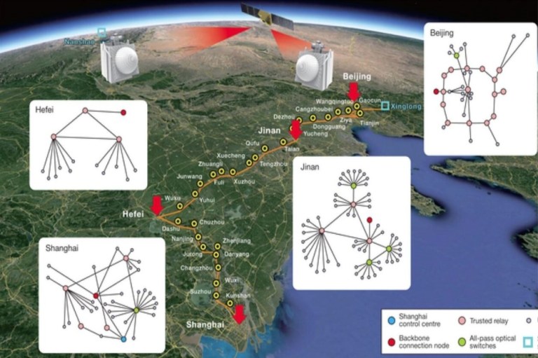 China establece la primera red de comunicación cuántica integrada