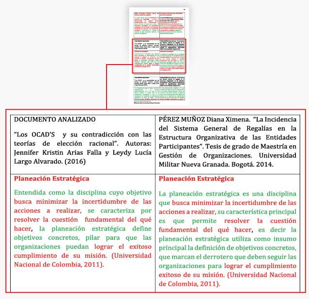 En verde, la parte parafraseada por Arias sin la cita correspondiente. En rojo, la transcripción literal de una obra protegida.