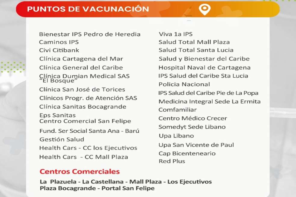 Puntos de vacunación Cartagena.
