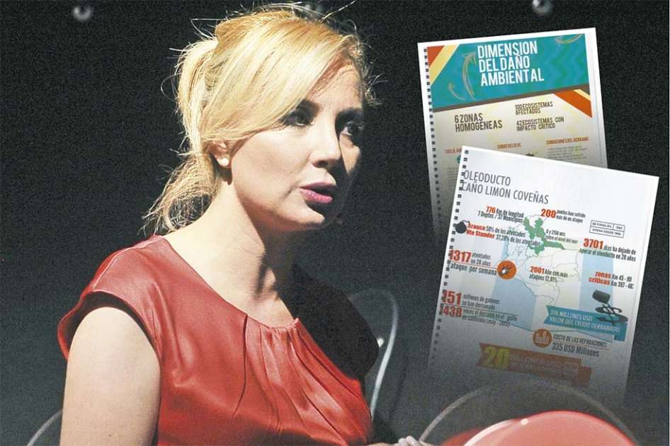 La firma de Natalia Springer ha recibido $4.276 millones para investigar a las Farc y el Eln. / Archivo