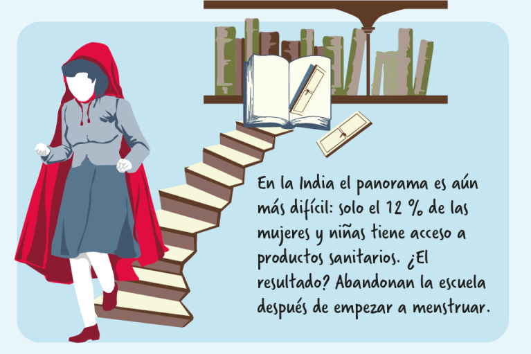 El mundo no es como lo pintan