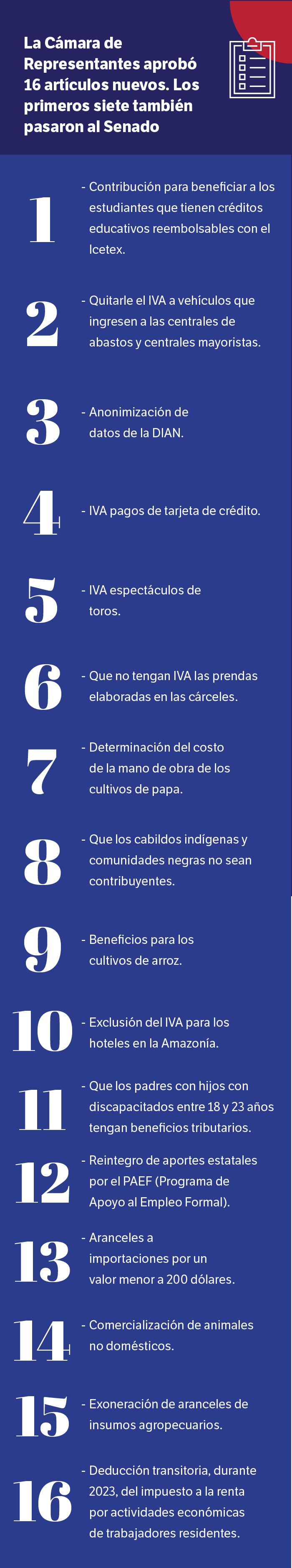 Los nuevos y que pasaron en Cámara.
