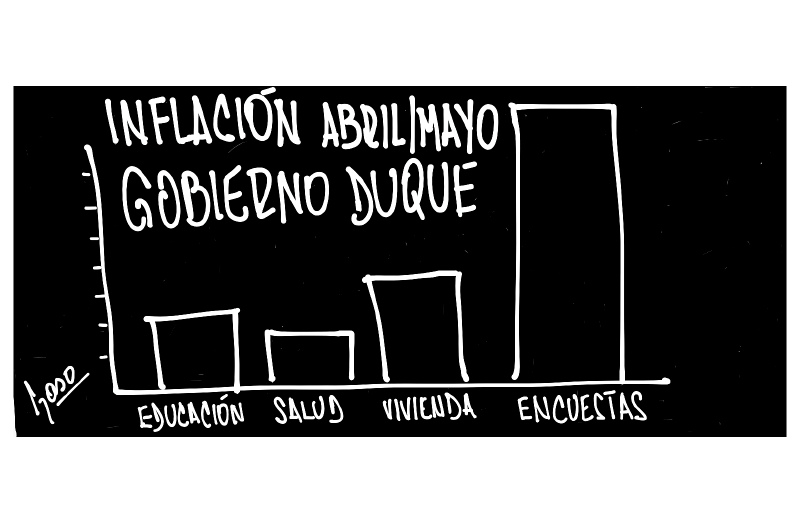La franja de Gaso