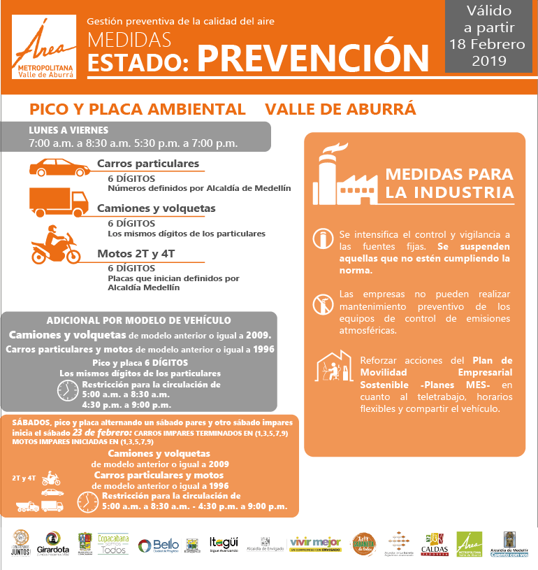 Medida de estado de prevenciónÁrea Metropolitana, Valle de Aburrá