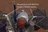 InSight informará a diario cómo está el clima en Marte