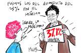 Efecto máximo