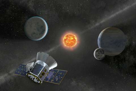 ¿Estamos solos? Nueva misión de búsqueda de planetas de la NASA intentará saberlo