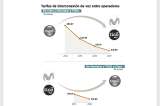 La salomónica decisión de la CRC