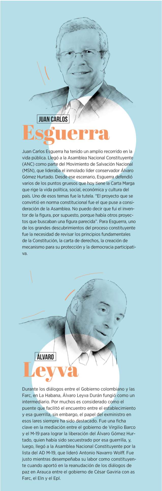 Gráfica constituyente