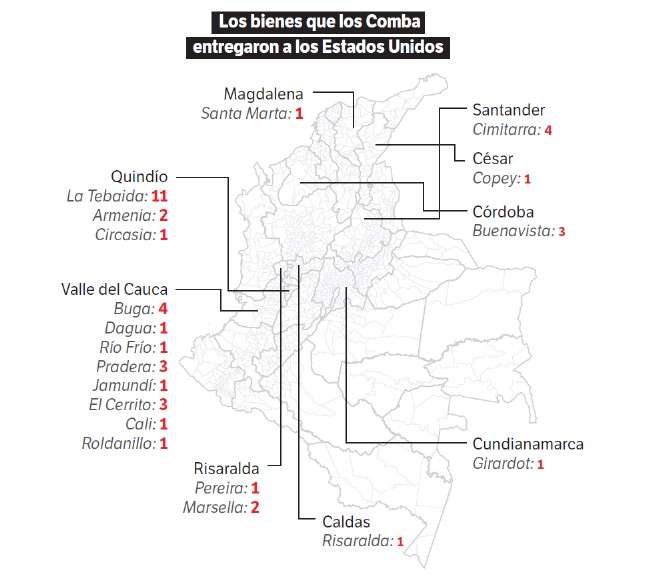 Con información del expediente de los hermanos Comba en Estados Unidos./ Ilustración Viviana Velásquez.
