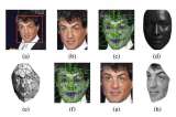 Facebook, detrás del mejor software de reconocimiento facial