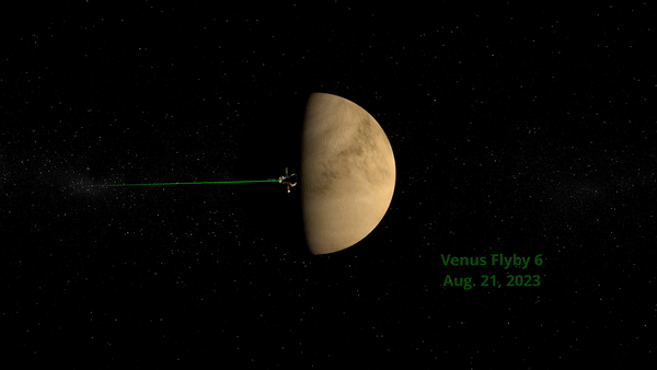 La órbita número 17 de Parker Solar Probe incluyó un perihelio que llevó a la nave espacial a 4,51 millones de millas del Sol.