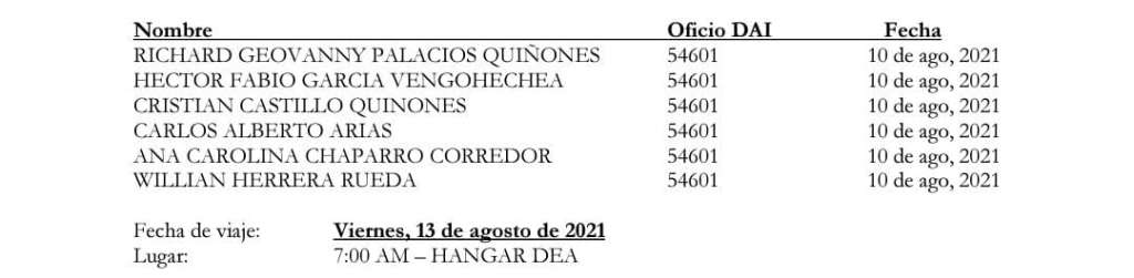 Nombres de los otros seis extraditados junto a alias "La Silla"