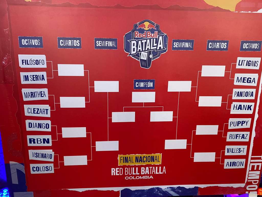 Así están distribuidos los MCs en los octavos de final de la RedBull Batalla Colombia 2024.