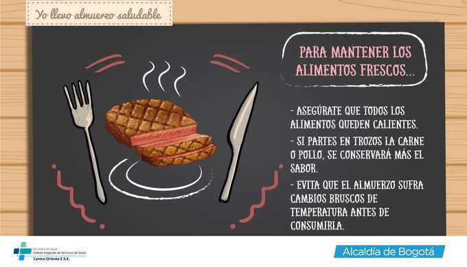 Fuente: Secretaría de Salud de Bogotá.