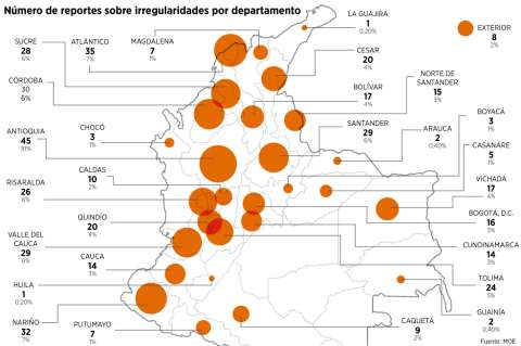 Las últimas advertencias de la MOE