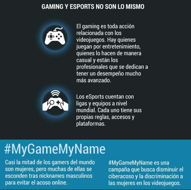 Industria de los viedeojuegos.