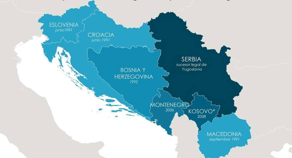 Mapa político de las seis repúblicas que conformaban Yugoslavia.