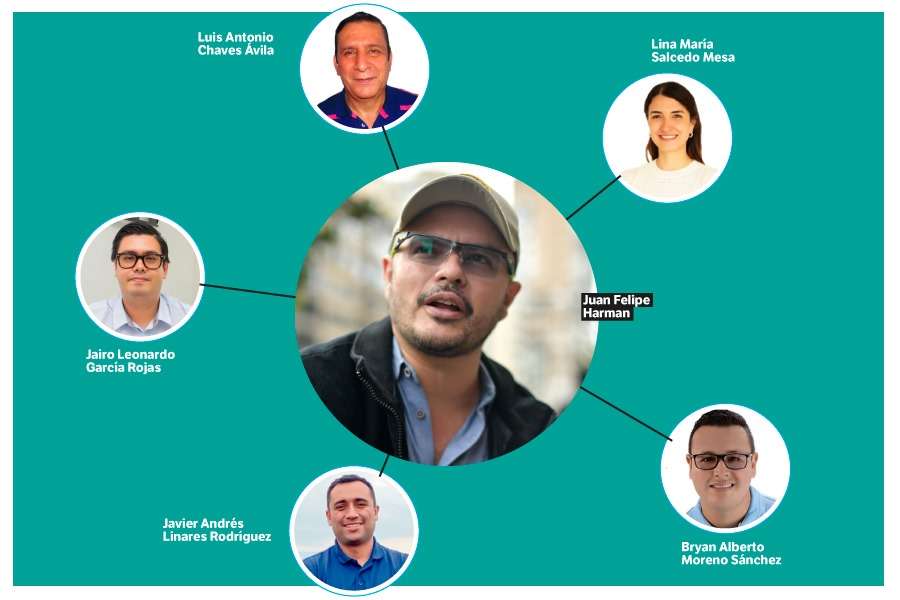 El director de la Agencia Nacional de Tierras, Juan Felipe Harman, contrató en altos cargos a exfuncionarios de la Alcaldía de Villavicencio.