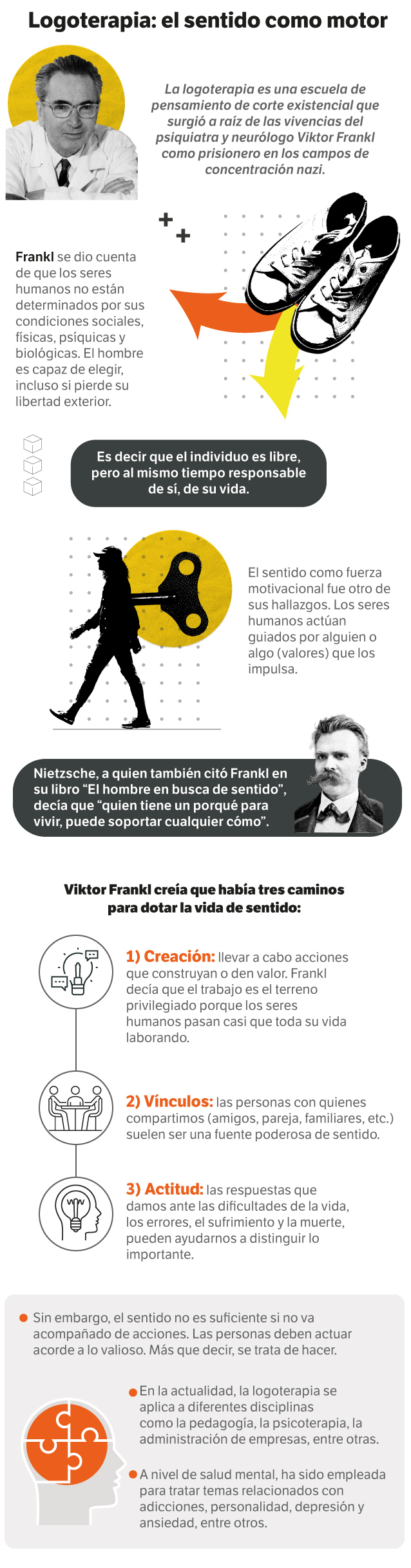 Viktor Frankl escribió más de treinta libros, aunque "El hombre en busca de sentido" es su obra más conocida a nivel internacional.