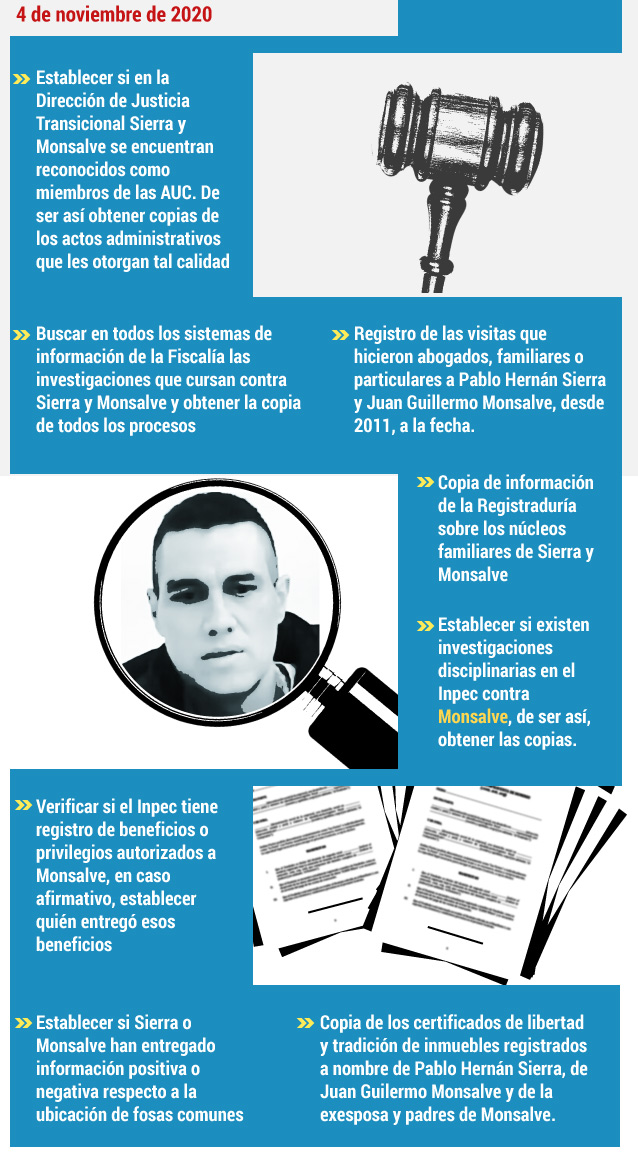 Gabriel Jaimes - plan de trabajo caso Uribe 2