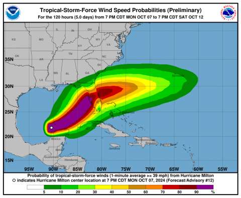 La trayectoria esperada del huracán Milton, que ya es categoría 5 y amenaza a Florida