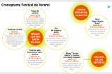 Últimos días del Festival de Verano