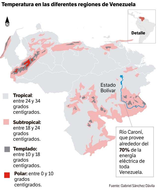 Temperatura en las diferentes regiones de venezuela