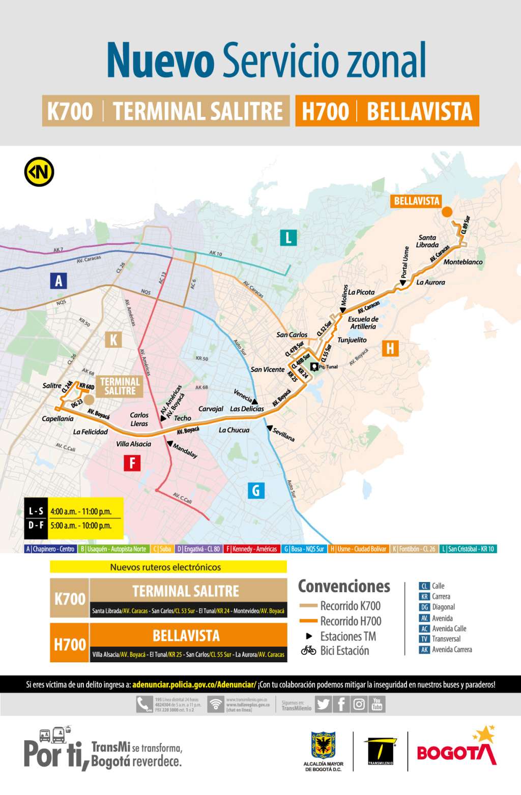 El destino de la ruta cambia según el código.