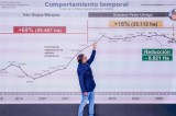 Petro usa las cifras de coca para defender la paz total en pleno debate electoral de 2026