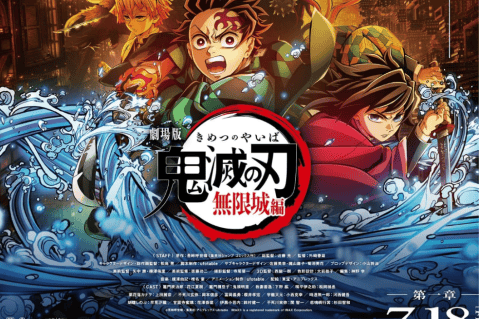 Kimetsu no Yaiba: orden cronológico de las series y películas para ver el anime