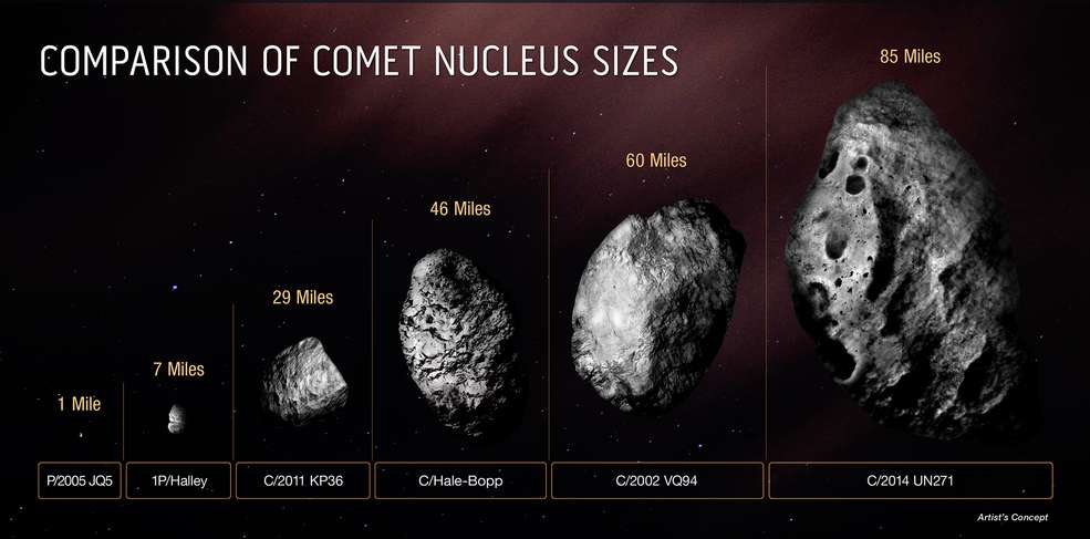 El núcleo del cometa ha sido descrito como "grande y más negro que el carbón".