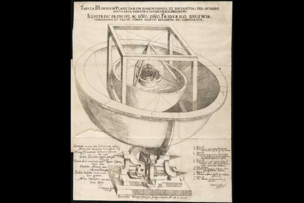 Johannes Kepler, "Mysterium cosmographicum", 159